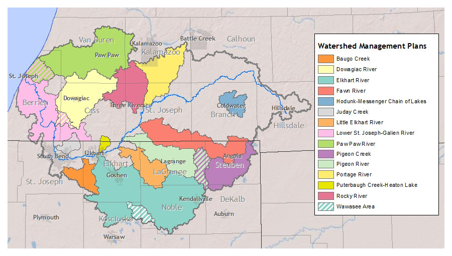 Watershed Management Plans